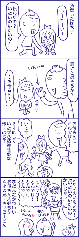 「いたいのいたいのとんでけ」に見る子どもの個性の違い