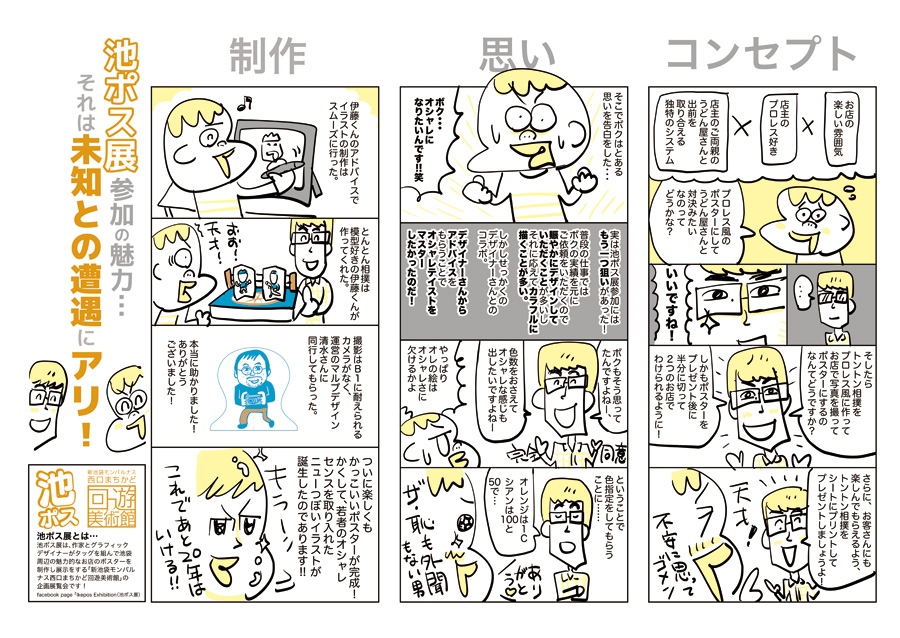 Ikepos 2