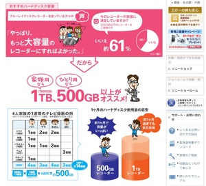後悔しない ブルーレイ選び | ブルーレイディスクレコーダー | ソニー 1