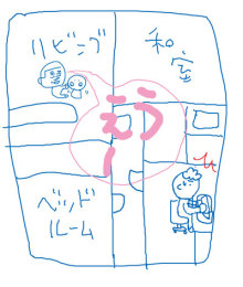 癇癪治る？