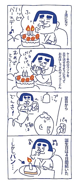 ５日連続誕生日